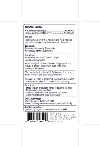 71ml Back (Microbio Hand Sanitizer 2.4 Oz Label Ndc Page 2)